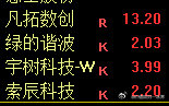 现在还是机器人在维持持续性 ​