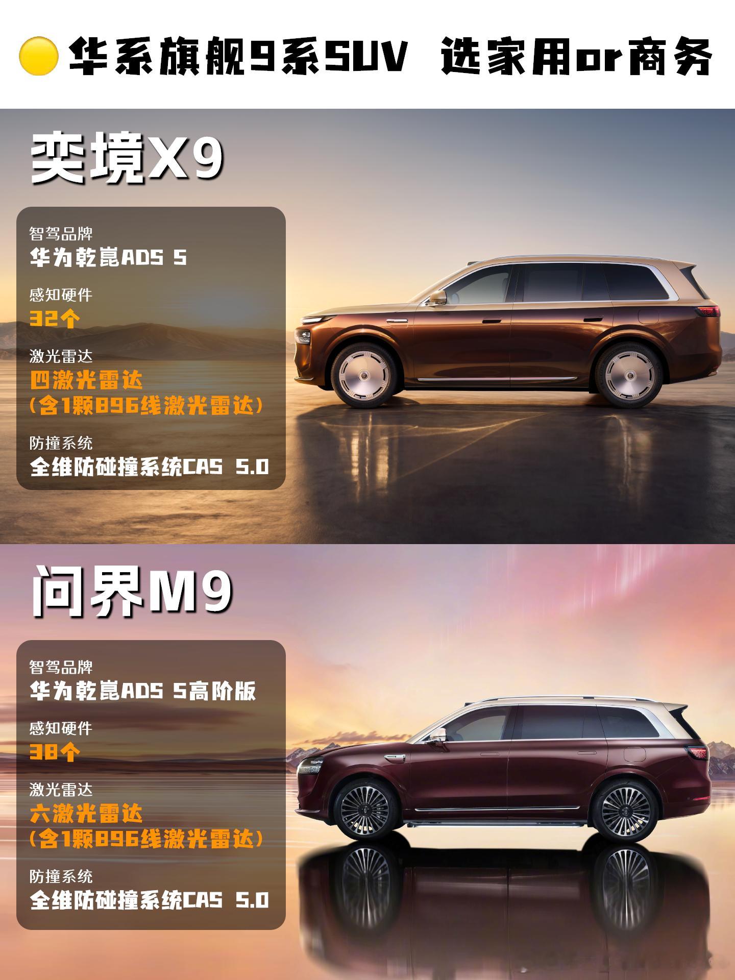 🚗家庭版问界M9：奕境X9仅29.98万起
🚗作为“华”系车最初代的旗舰9系SUV，得益于超强的产品力、华为智驾、鸿蒙座舱等因素，问界M9一直保持着较高的销量。不过接近50万的起售价，让很多喜欢的消费者望尘莫及。前段时间，同为“华”系车的奕境，旗下首款大型混动SUV奕境X9开启了预售，预售价29.98万 ​