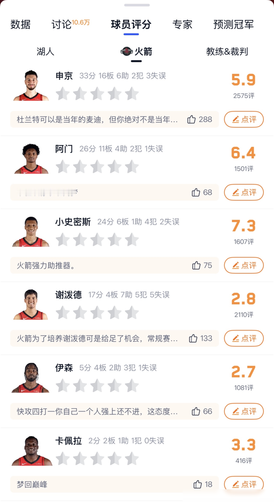 0比3被湖人吊打，别再骂乌度卡了！告诉你个内幕，他就是管理层找来背锅的...