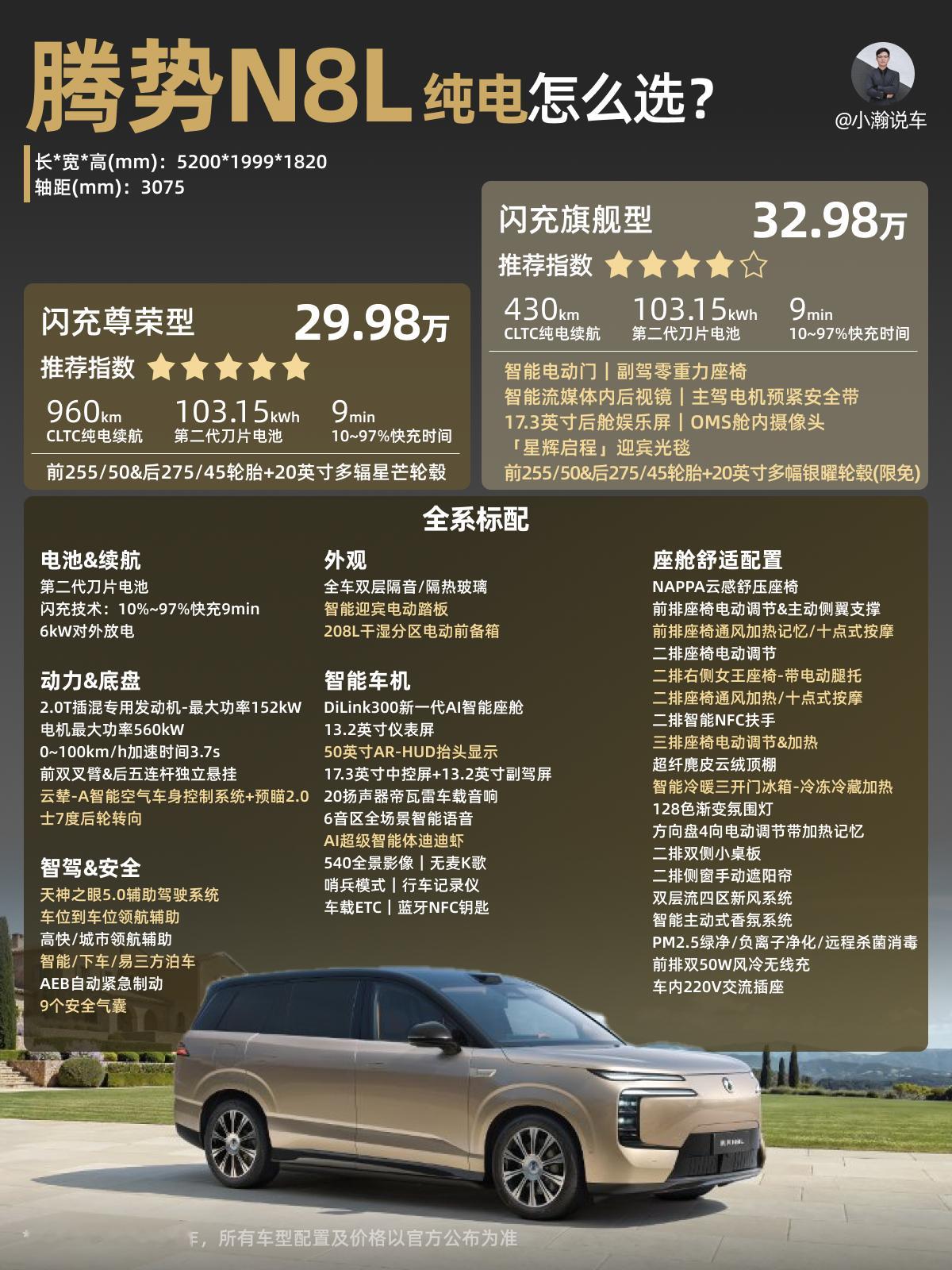 腾势N8L纯电上市｜大六座SUV新选择