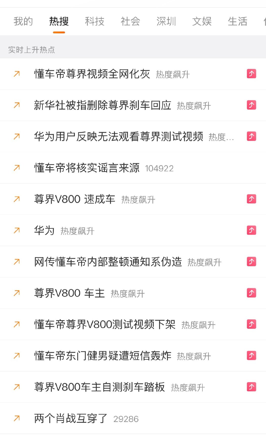 #懂车帝尊界视频全网化灰# 
今天的热搜全是这个，越搞越大啊，看来有一方要非死即残了[允悲] ​