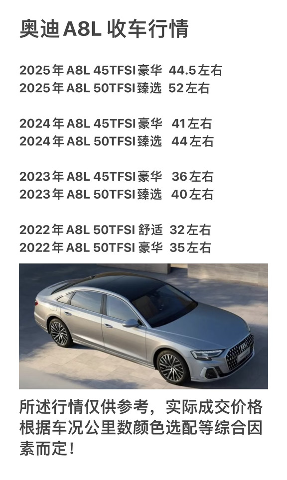 奥迪A8L收购行情