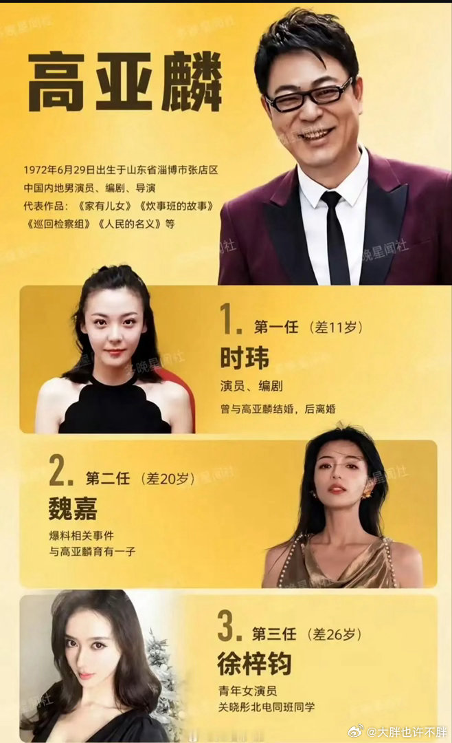 高亚麟的老婆永远年轻[微笑] ​