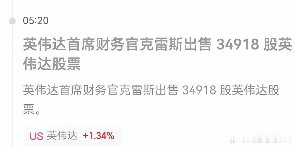 美股盘后，有几个利空消息。

​英伟达CEO黄仁勋减持4万多股公司股票，英伟达首席财务官出售3万多股股票。Anthropic将原定的IPO推迟到11月份。

​黄仁勋减持股票的行为，势必会对市场造成扰动，但从英伟达年线来看，黄仁勋的减持并未对英伟达股价造成长期影响。

​黄仁勋从2022年开始，每年都会进行 ​