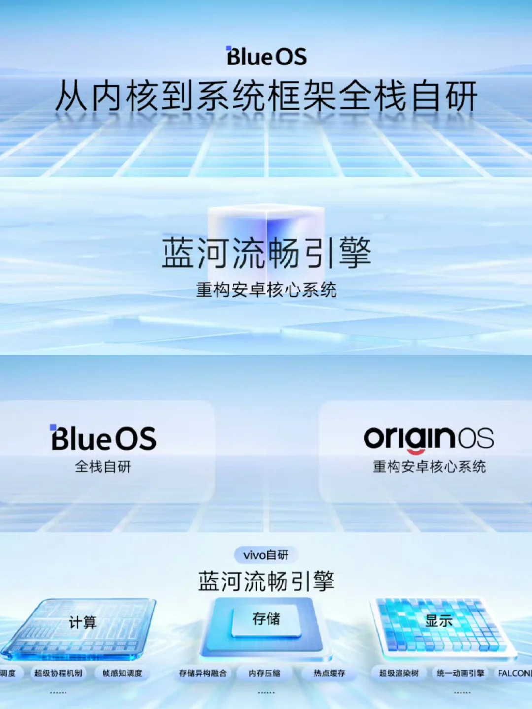 说说vivo的蓝河流畅引擎是如何重构的