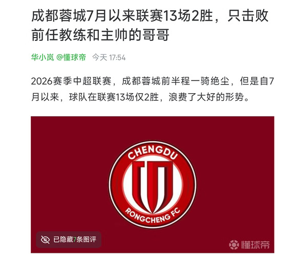 成都蓉城7月以来联赛13场2胜