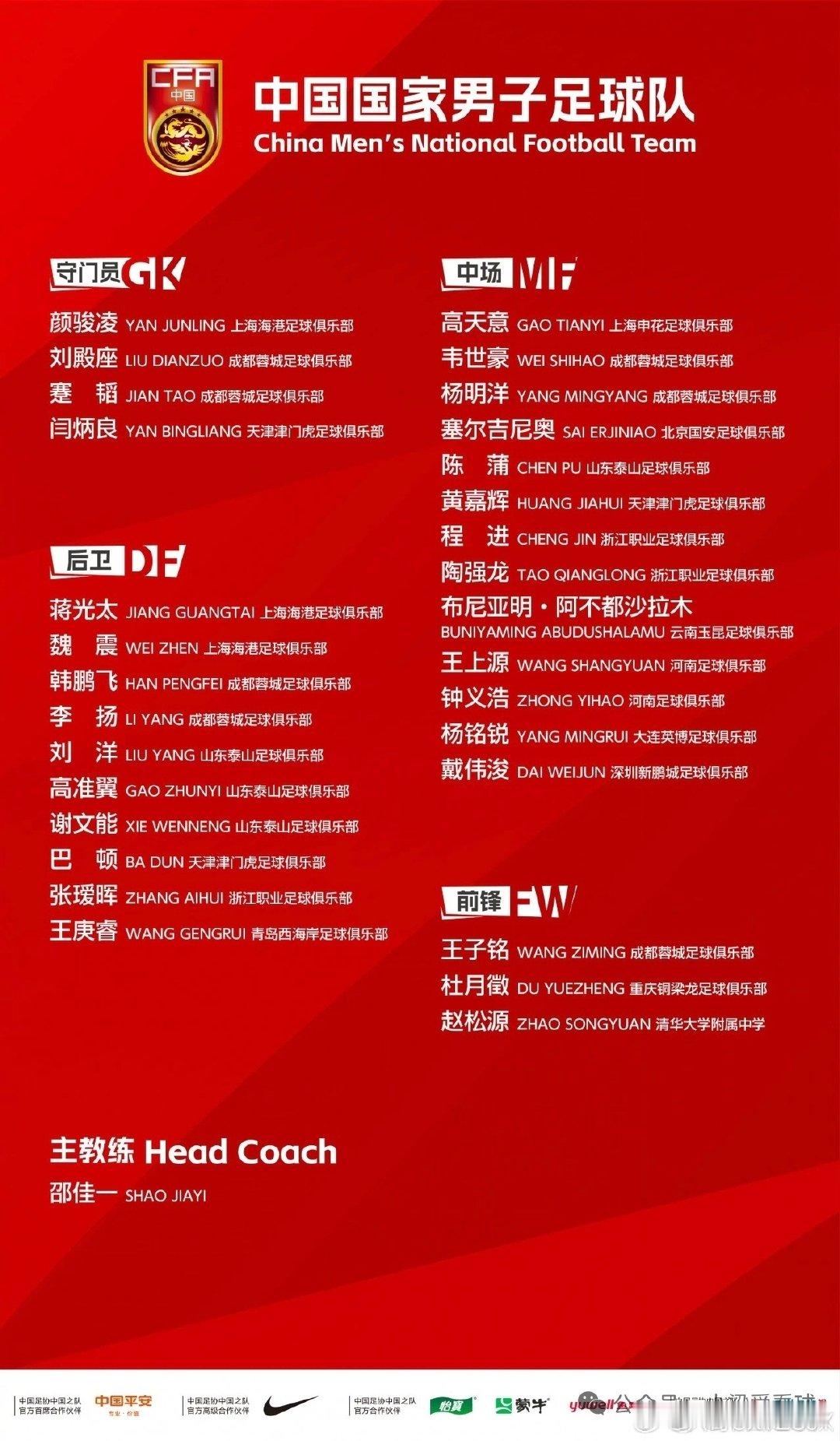 邵佳一新一期国家队大名单，真有魄力。08年的布尼亚明是继王钰栋之后中超联赛最火的新人，同样08年的王庚睿是中超出场时间最多的U17，赵松源则成为09年入选成人国家队第一人。很有意思的是布尼亚明和赵松源都被曾某教父预言踢不了职业，疼不！！！ ​