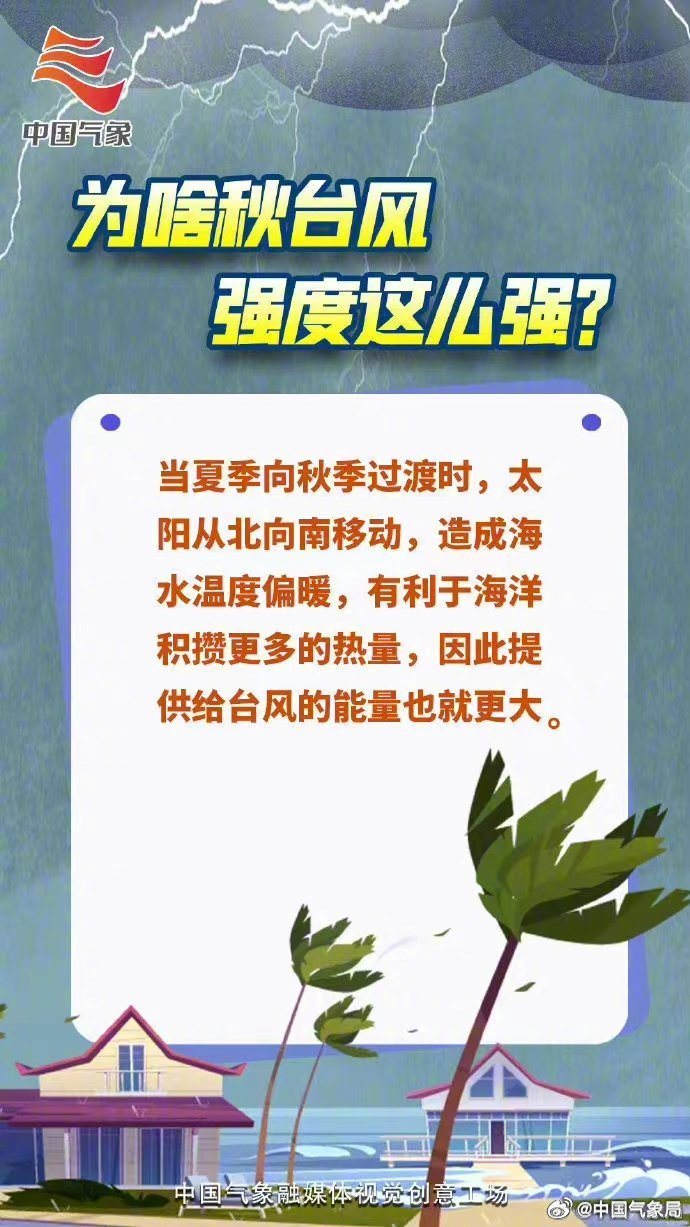#福天天科普时间# 台风“蔷琵”将以每小时20-25公里的速度向西偏北方向移动，强度逐渐增强。未来四天“蔷琵”对我省及渔场无影响，21日之后台风路径不确定性较大，需保持关注。秋季，西风带、副热带高压、冷空气等天气系统相互博弈，不分胜负，因此秋台风相比夏台风路径更加多变、预测难度更大。更多秋 ​