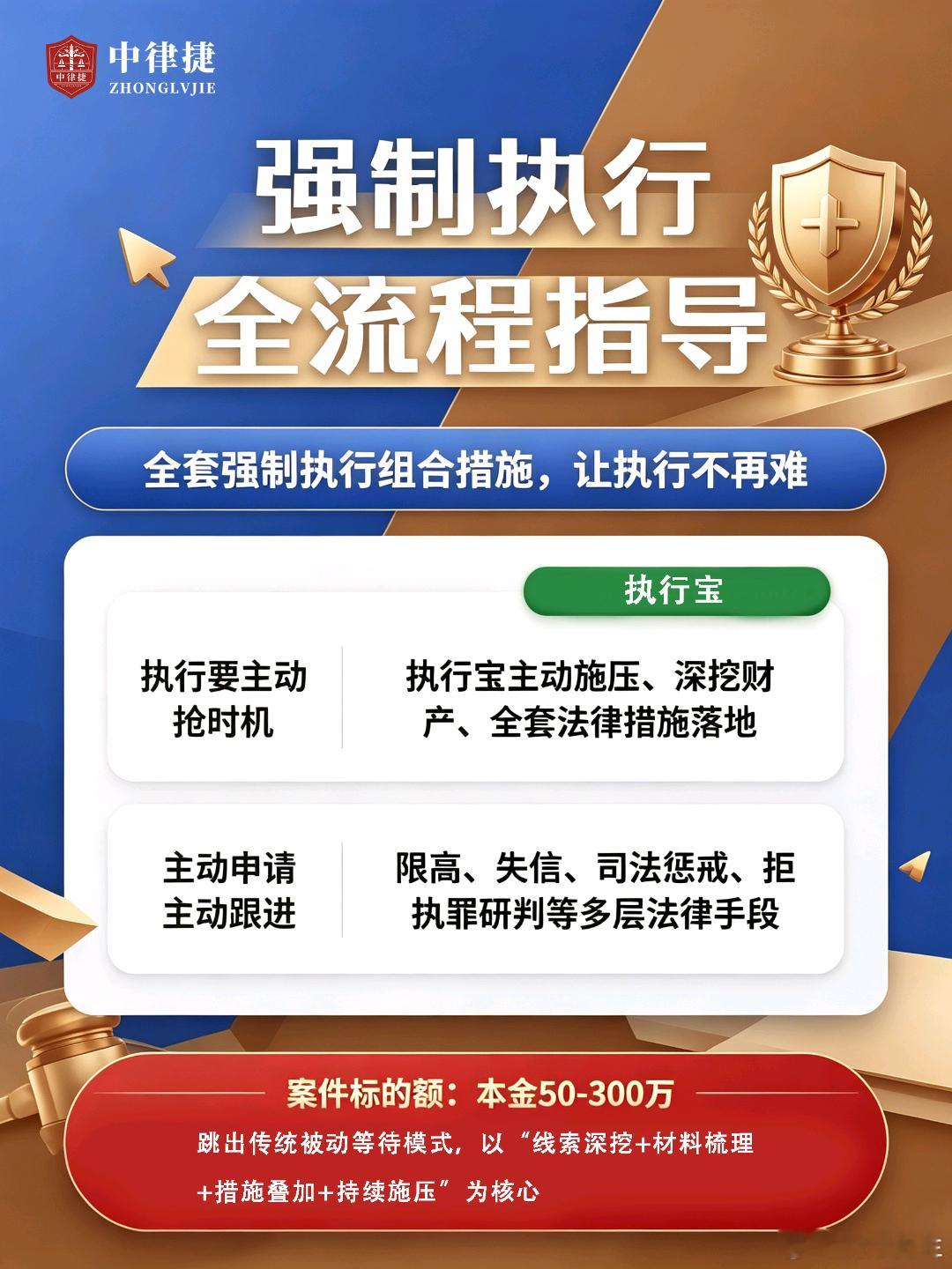 中律捷｜强制执行全流程指导
胜诉不等于回款！很多案件卡在执行环节，被动等待很难拿到款项。中律捷执行宝，深挖财产线索，叠加限高、失信、拒执研判等多层法律手段，持续施压。跳出传统等待模式，主动跟进案件，落地全套强制执行措施，助力标的 50 万 - 300 万案件高效回款，破解执行难题。  ​
