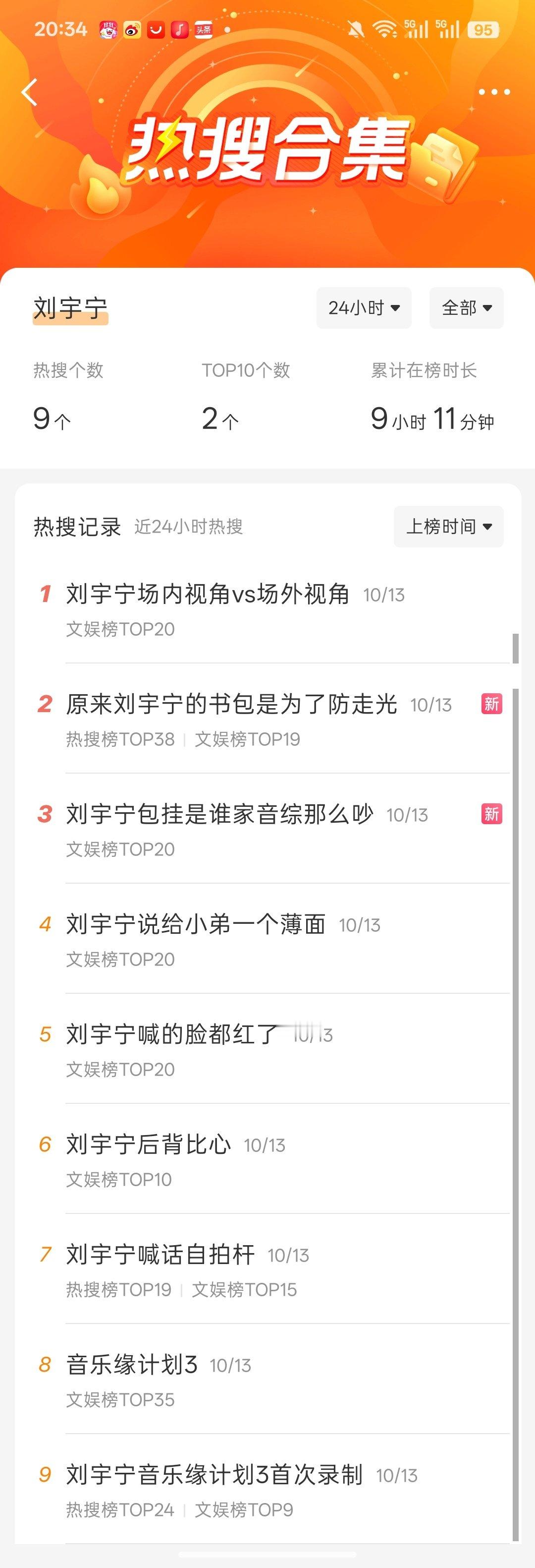 刘宇宁出山即出圈哈哈哈哈哈哈哈哈一个为线上观众喊话的大动作为音乐缘计划贡献了多少热度哈哈哈哈哈哈哈哈哈哈们顶刘就这样轻轻松松盘活一切（ps.奖池还在叠加中[老师好] ​