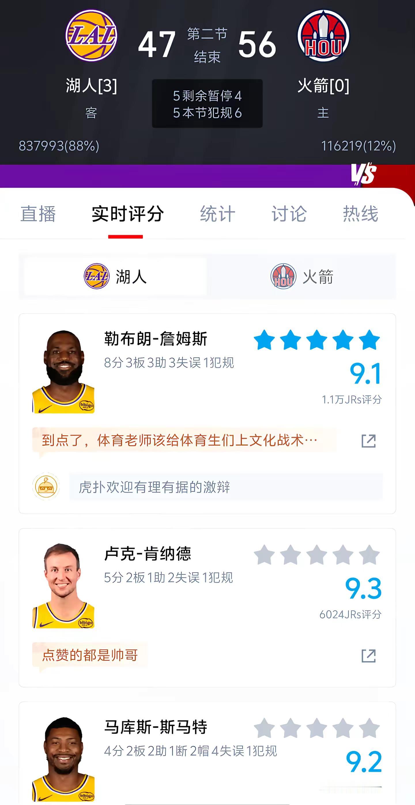 半场结束，火箭领先，加油吧湖人