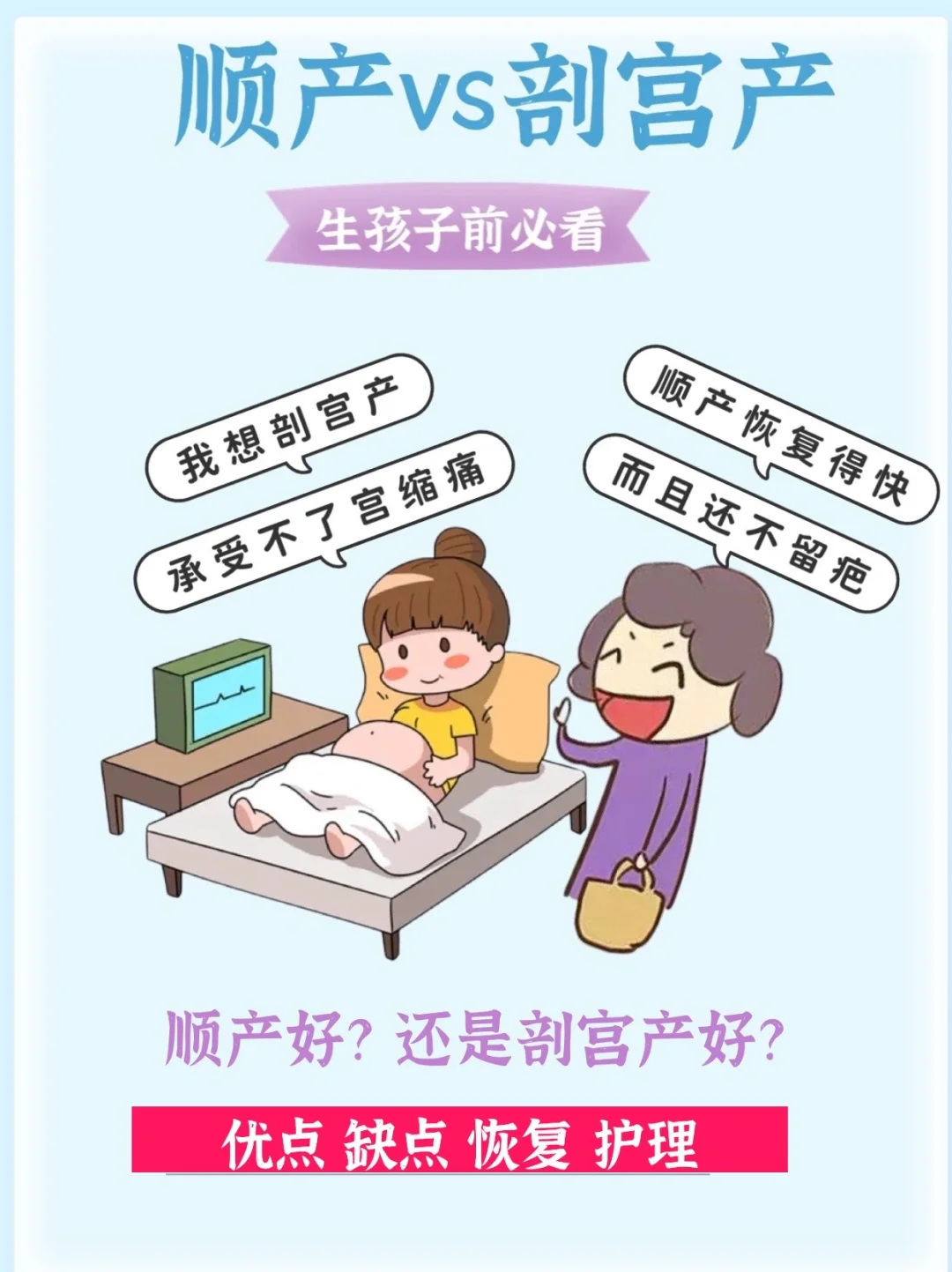 🤷‍♀️生孩子前必看❗️顺产vs剖宫产哪个好❓❓