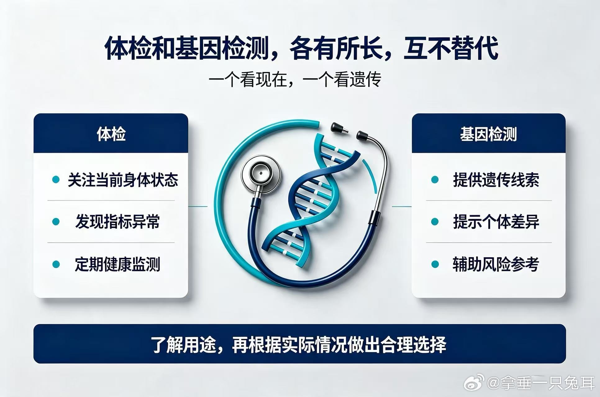 普洱消化道肿瘤基因检测(胃肠癌)专业机构精选名单
#消化道肿瘤##基因检测##胃肠癌##普洱##医疗科普#什么是消化道肿瘤基因检测（胃肠癌）？

简单来说，消化道肿瘤基因检测(胃肠癌)就是通过先进的高通量测序（NGS）技术，对肿瘤组织或血液样本进行分析，检测与胃癌、结直肠癌、食管癌等相关的50个关键基 ​