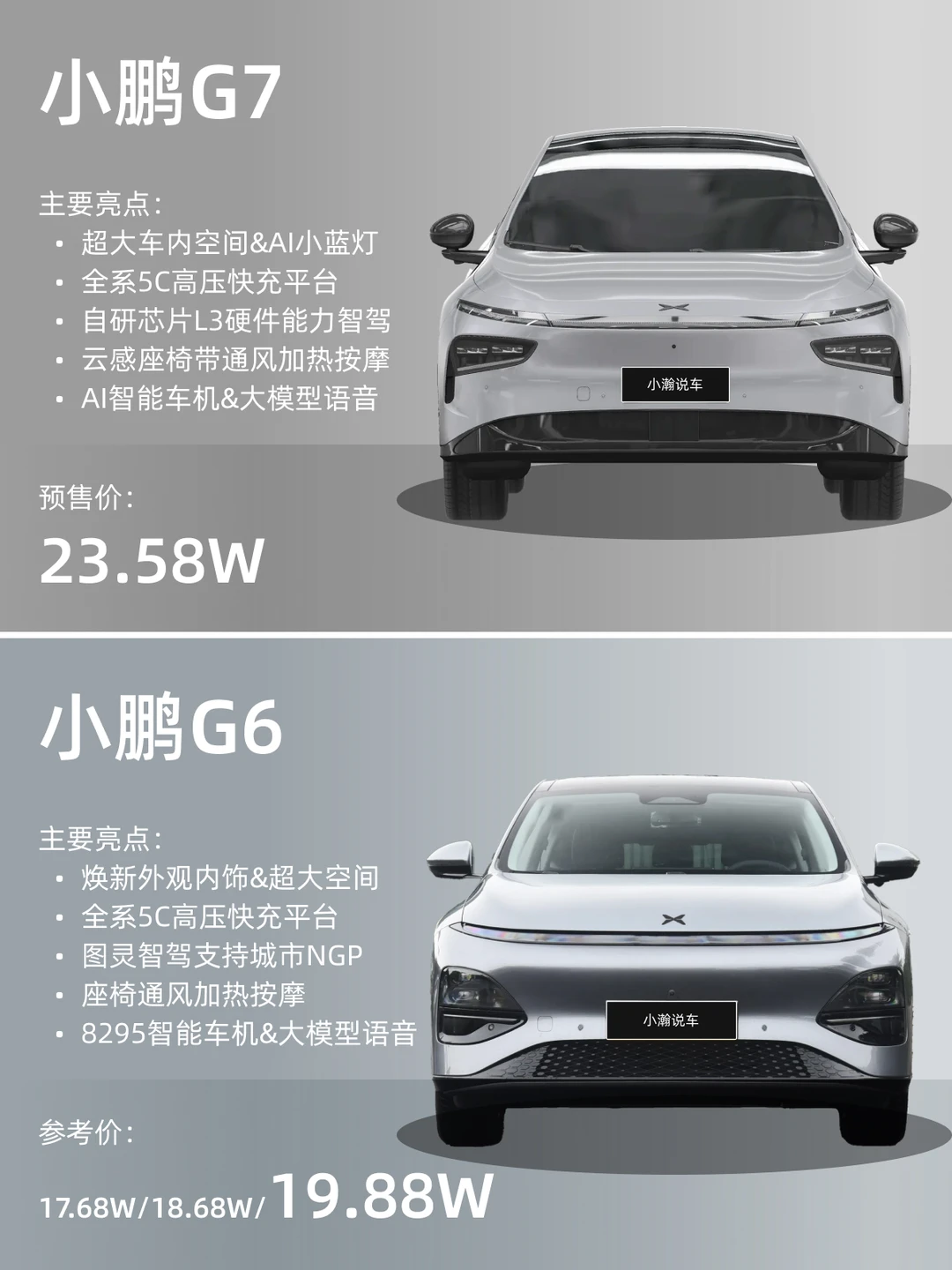 小鹏智能豪华SUV大对决：小鹏G7预售战G6