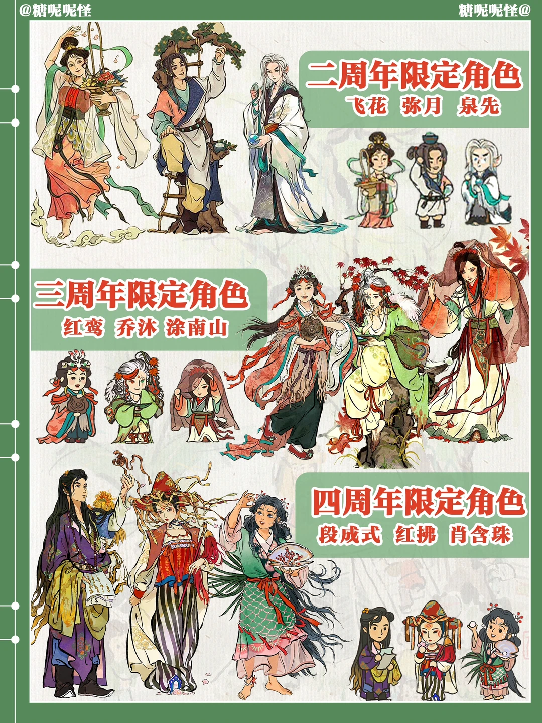 ‼️江南百景图【周年庆限定角色】汇总‼️