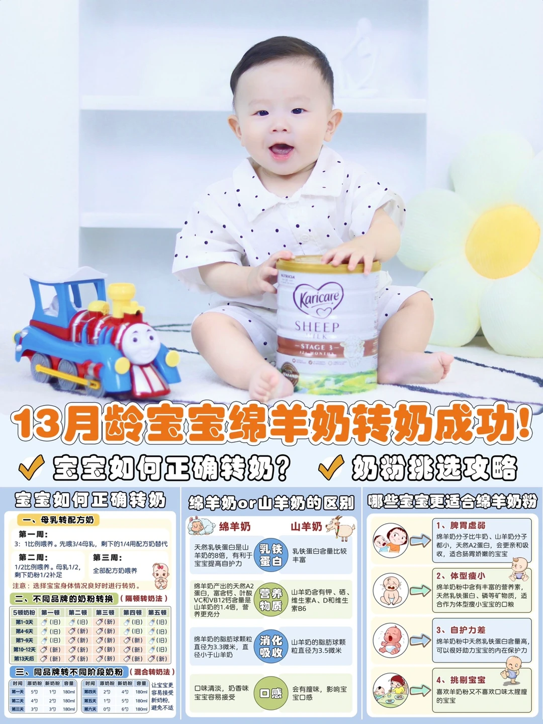 🔥13月龄宝宝羊奶粉转奶成功‼️