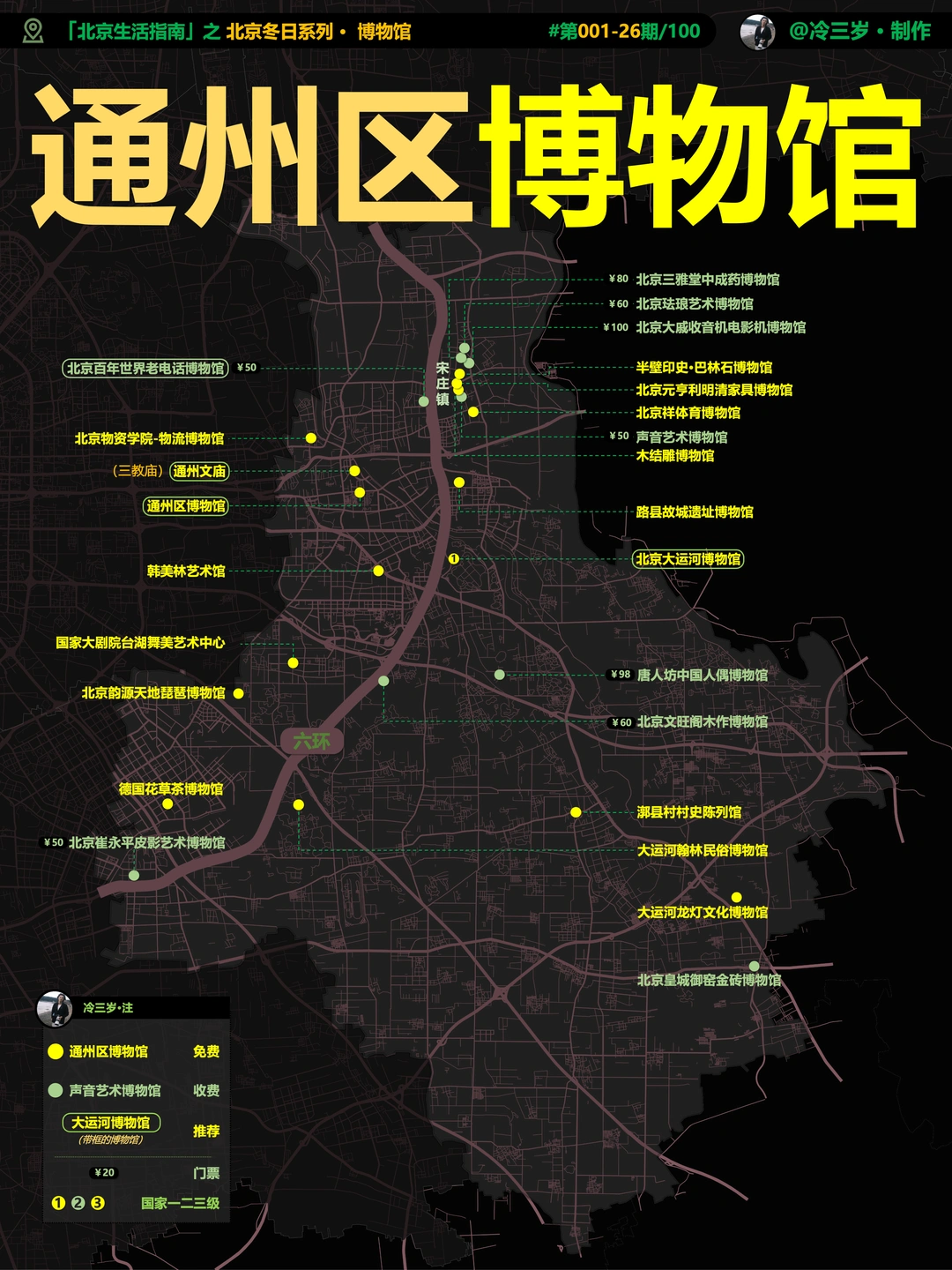 北京郊区，通州的博物馆能排第一？