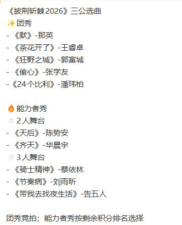 #曝披哥三公每个部落两首歌##披哥三公每个部落有两首歌#这个赛制有点刺激！三公每个部落两首舞台，相当于一次要准备两个作品，对哥哥们体力和团队配合都是大考验，狠狠期待舞台 ​