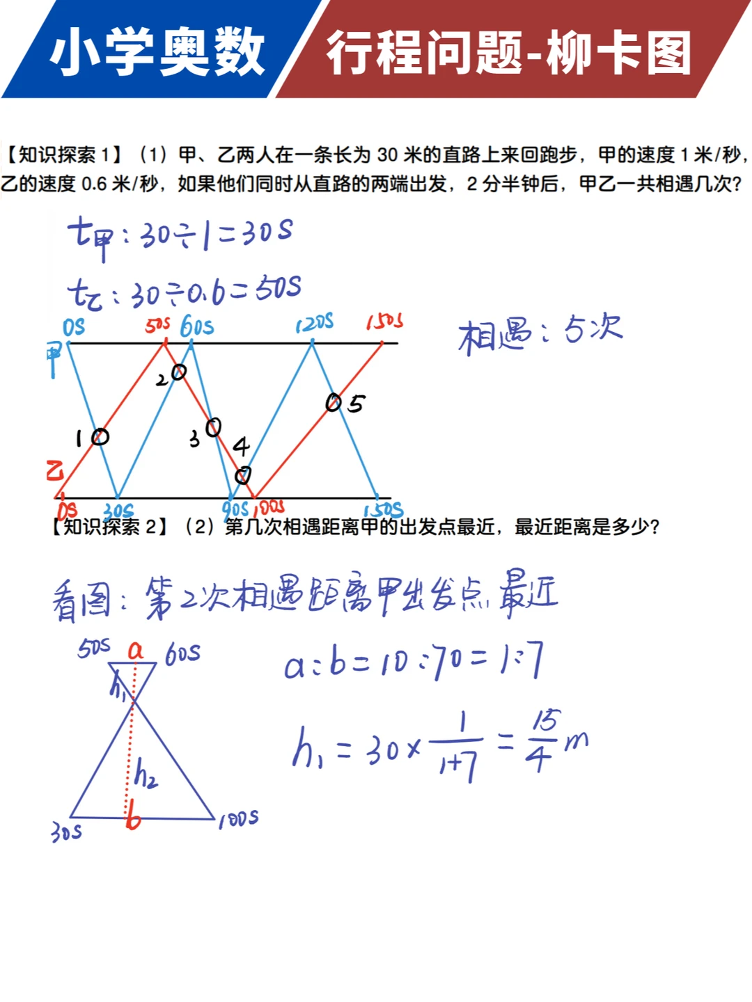 假期学习：一天搞定一个知识难点-行程问题