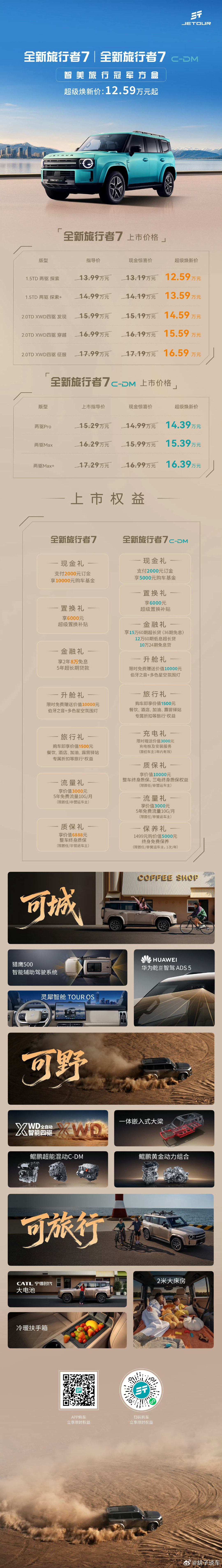 捷途旅行者7正式上市，燃油版共5款车型，售价区间13.99万-17.99万元，超级焕新价12.59万-16.59万元；插混版推出3款车型，售价区间15.29万-17.29万元，超级焕新价14.39万-16.39万元。 ​