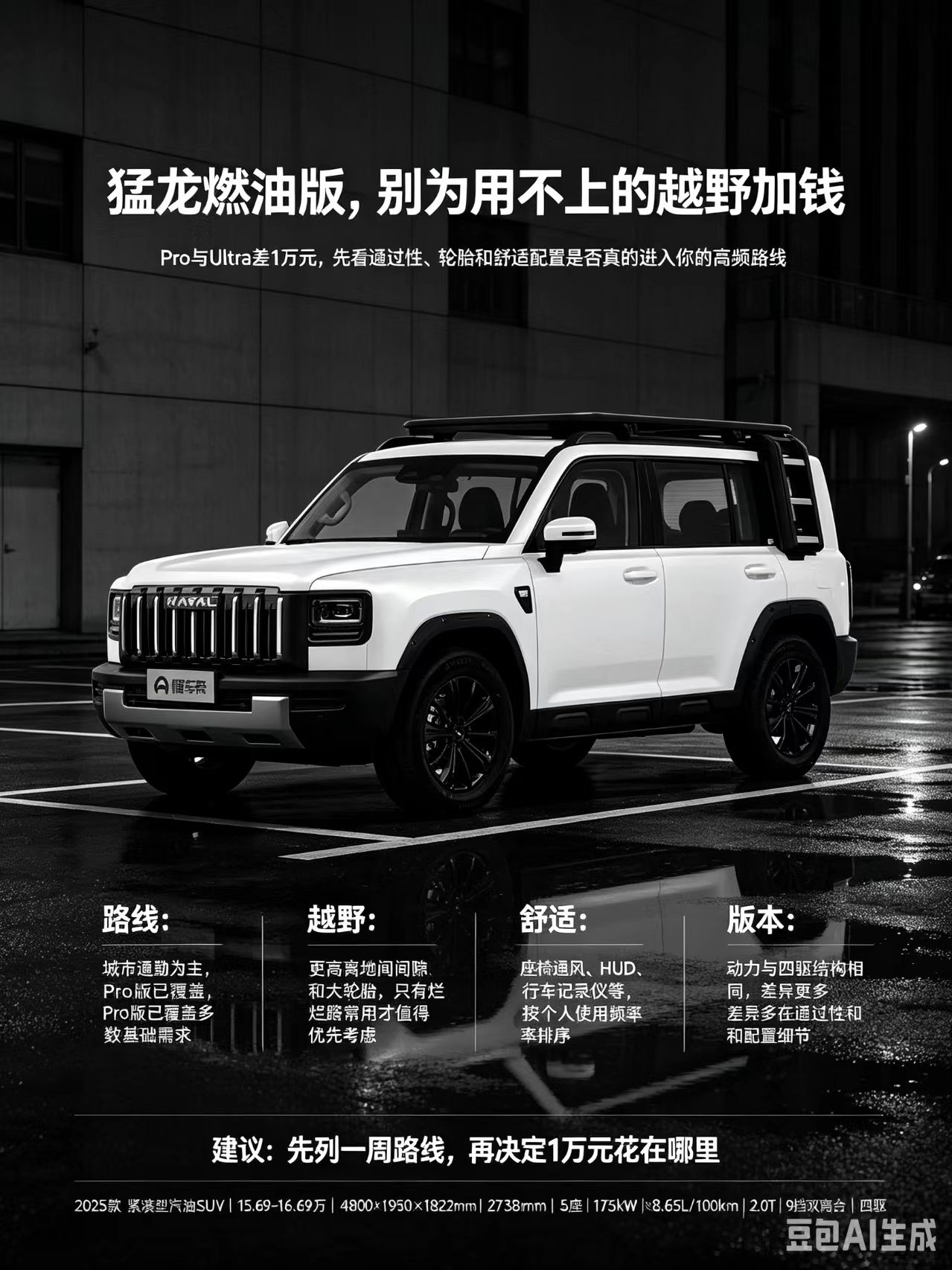 猛龙燃油版，作为哈弗一个硬派的越野车，在通过性、轮胎以及越野的配置方面，真的能让人进入一个高频的节奏或者说感受吧。真的可以亲身去试驾一下【来自懂车帝车友圈】