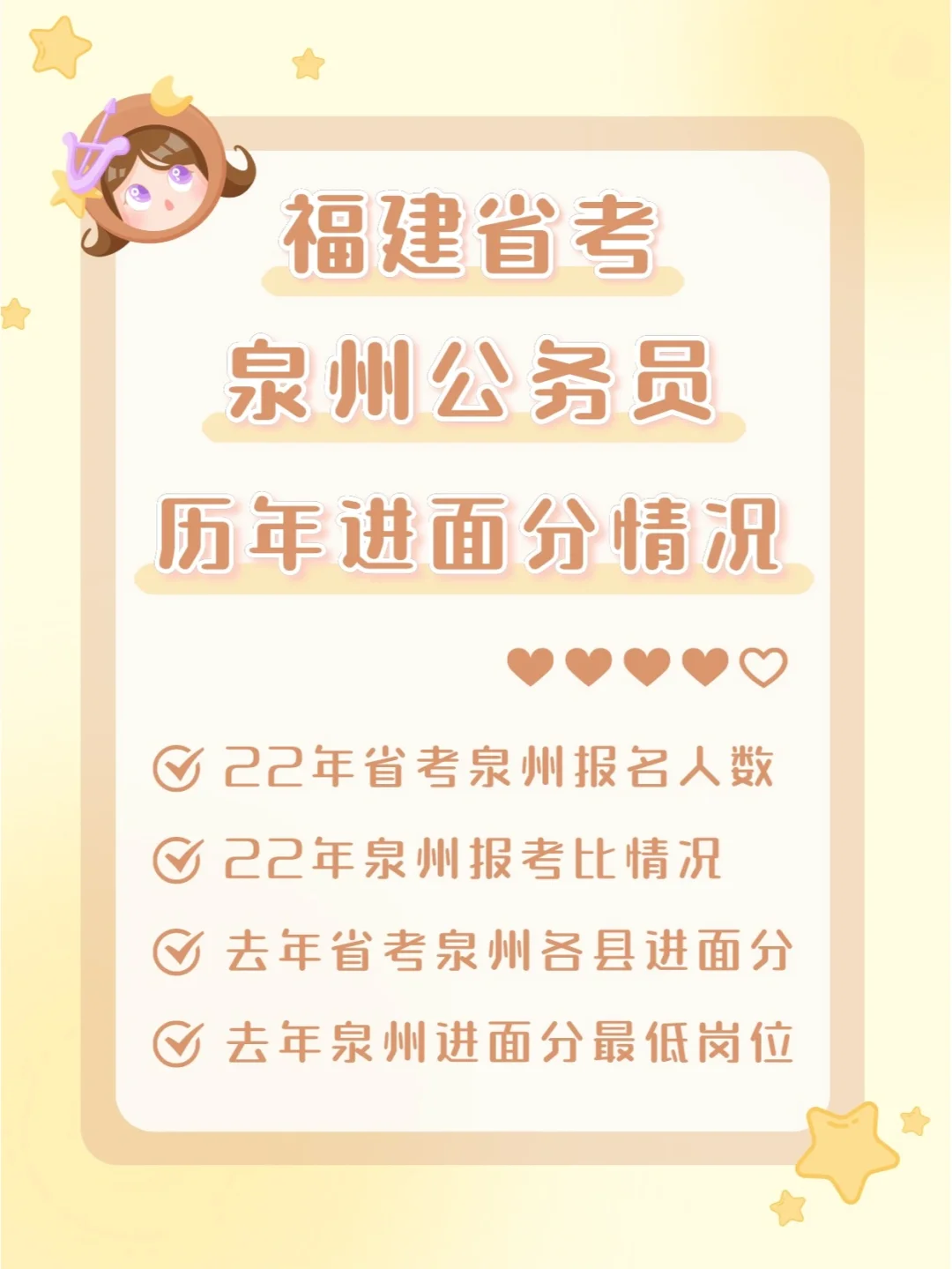 福建省考泉州进面分情况！110.1分进面