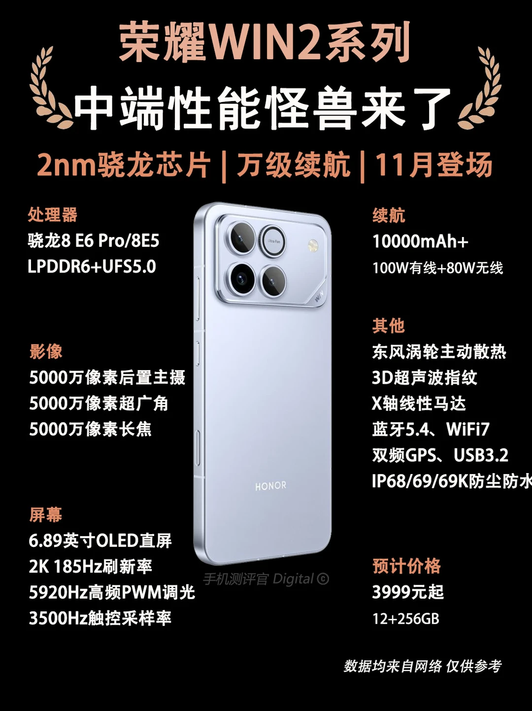 荣耀WIN2系列配置提前看