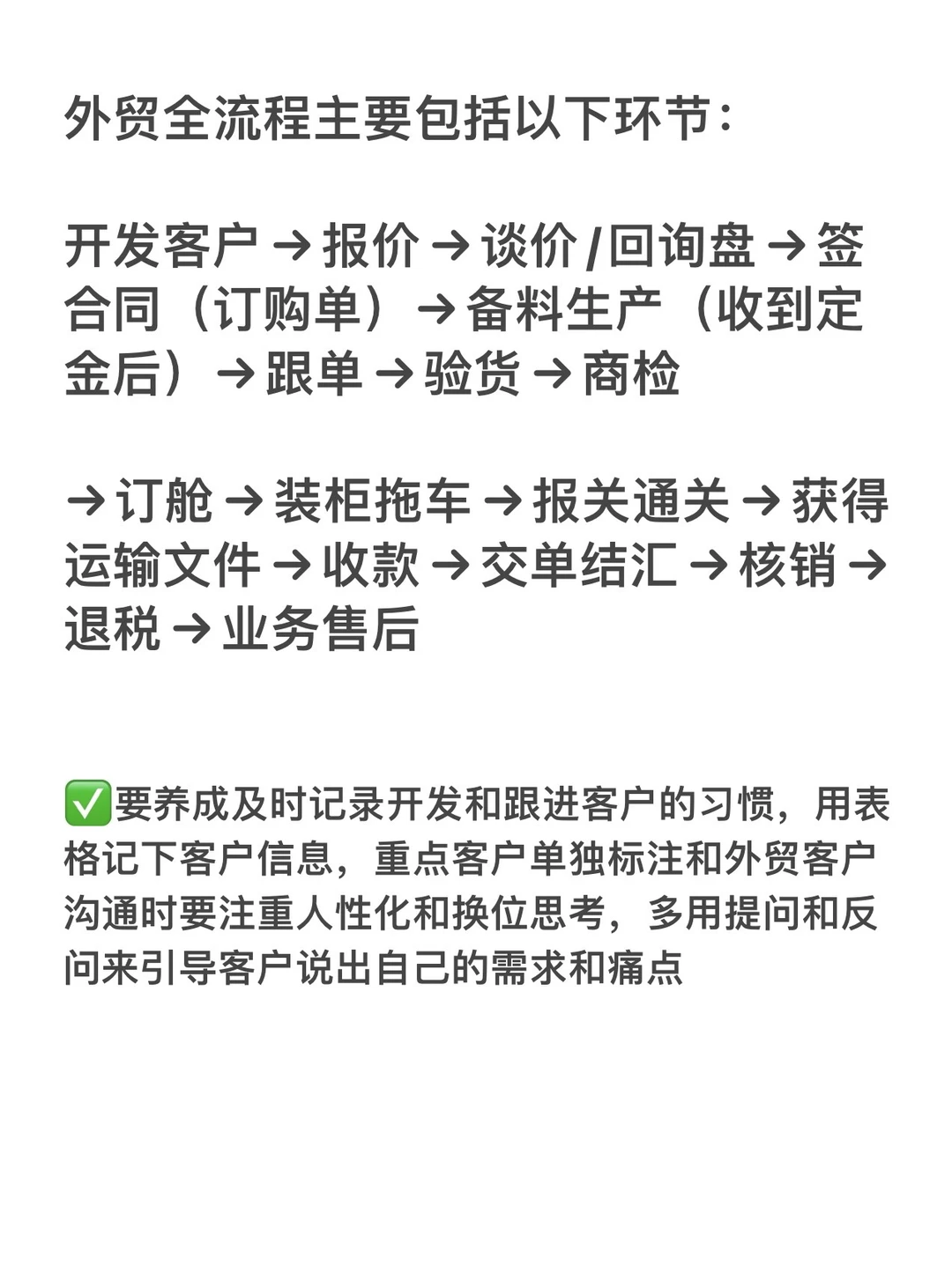 新手业务要知道的外贸的基本流程！
