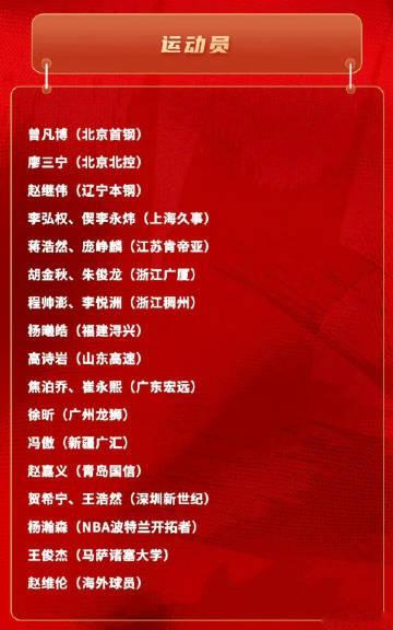 中国男篮最新一期23人大名单出炉，广东队两人入选，长达两个月的集训又要...
