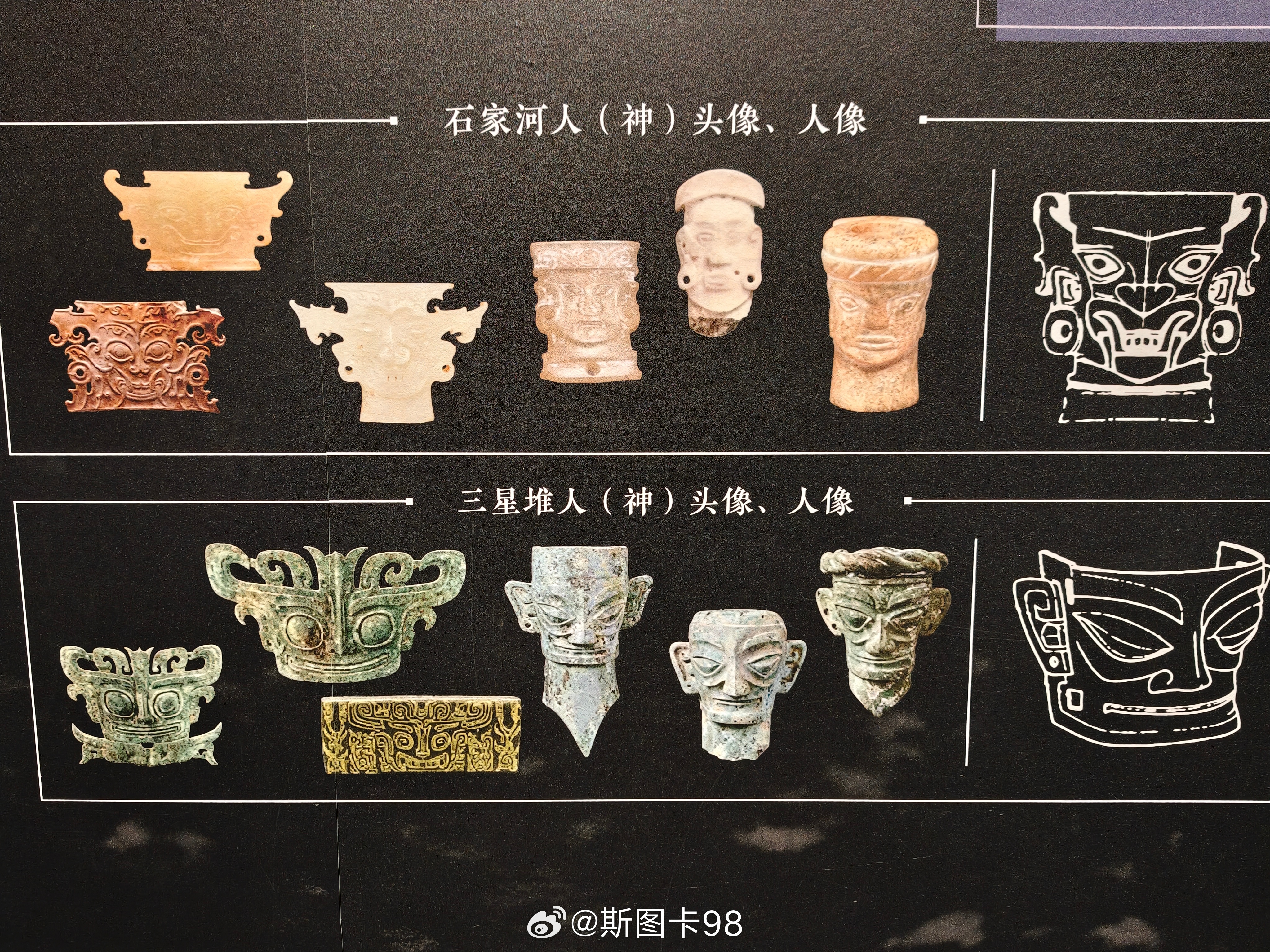 参观湖北天门市石家河遗址，发现出土的一些文物和四川的三星堆和金沙遗址风格很相似。石家河“中华第一凤”玉团凤与三星堆神树上的鸟、金沙遗址金箔上的鸟纹存在审美延续。同时，玉璋、玉璧等礼器及沟通天地的祭祀观念也一脉相承。充分体现中华文明多元一体、兼容并蓄的特点
#何以中国当惊世界殊# ​