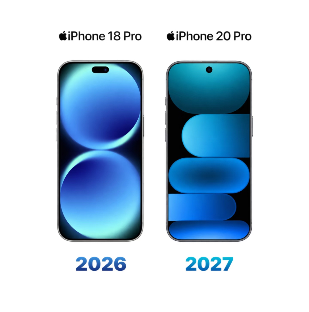 iPhone20