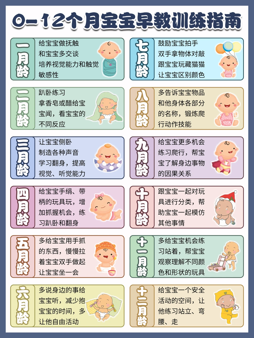 0-12个月宝宝早教训练指南|育婴师推荐✅