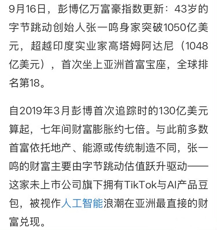 字节跳动创始人张一鸣身家突破1050亿美元，超越印度高塔姆阿达尼，首次坐上亚洲首富宝座，全球排名第18。 ​​​