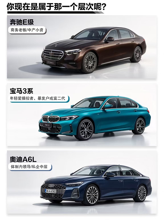 你现在是在哪一个层次呢？