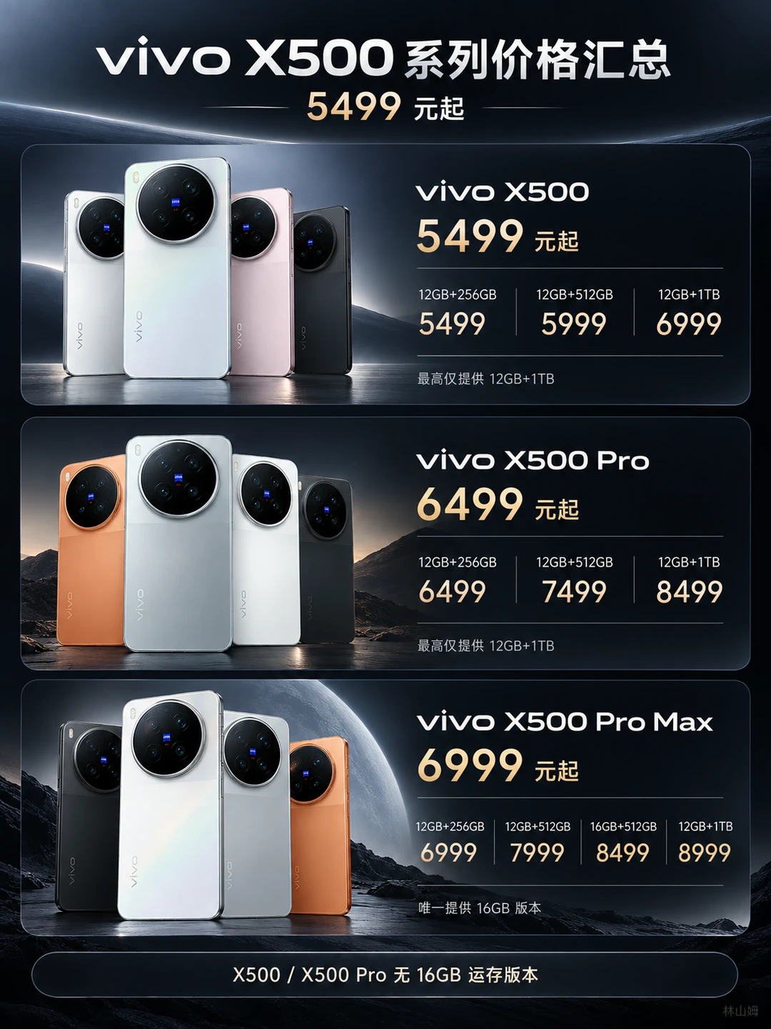 📱vivoX500 和 X500 Pro没有16GB运存版本