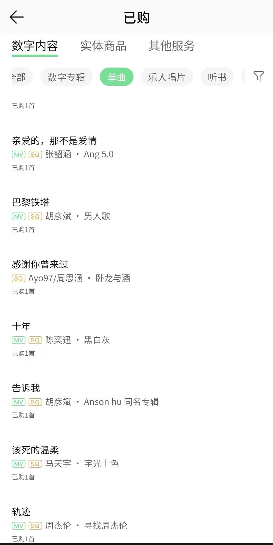 第二遍听新歌，熟悉的林俊杰回来了。十月十号发新歌，这寓意很不错，闲着无聊，把自己买的数字专辑和单曲都整理出来了。听歌记录 向全世界安利林俊杰