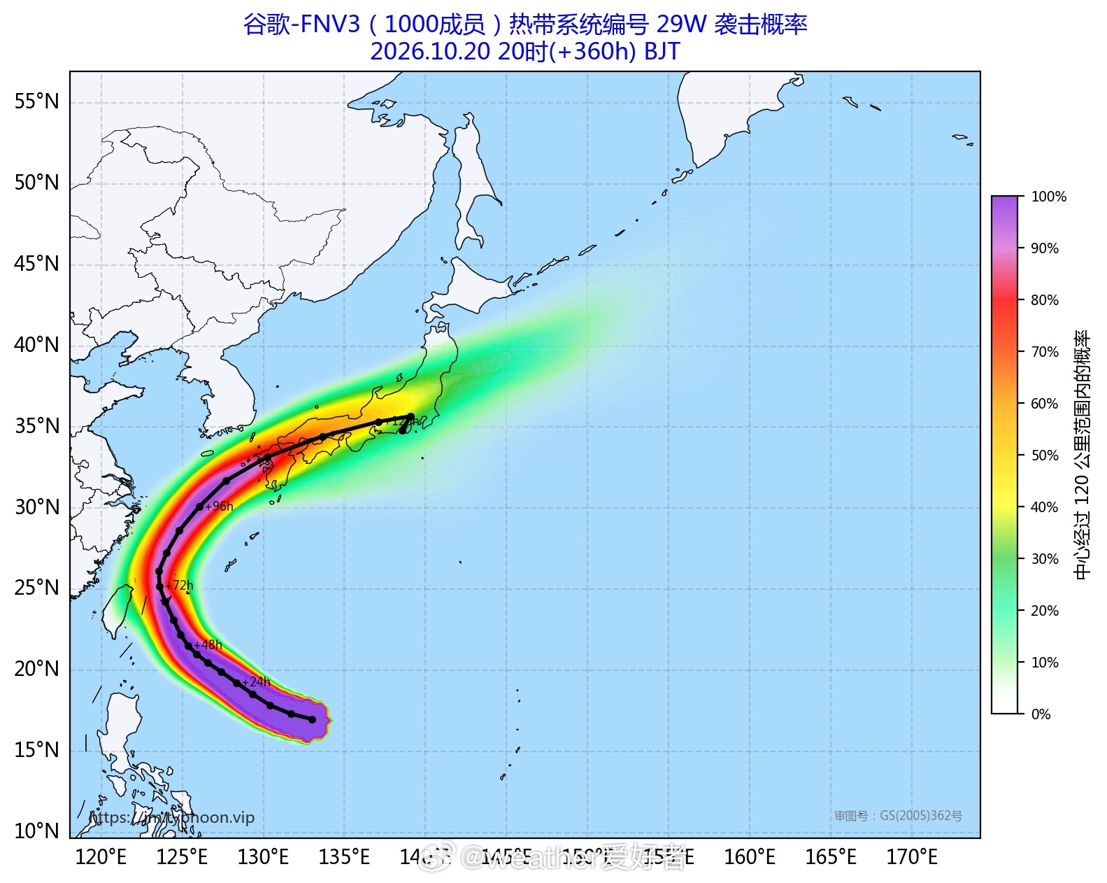 #台风蔷琵#【超强台风蔷琵将转向北上】昨晚以来，台风蔷琵有所加强，JTWC是提升至160kt，超过白海豚，距离森拉克只差5kt，不过，实际强度可能有170kt左右，看最终年鉴会不会修改。目前，蔷琵的加强过程基本结束了，今天白天强度维持，之后可能会逐渐减弱。路径走向上，基本就是走抛物线路径北上，台风 ​