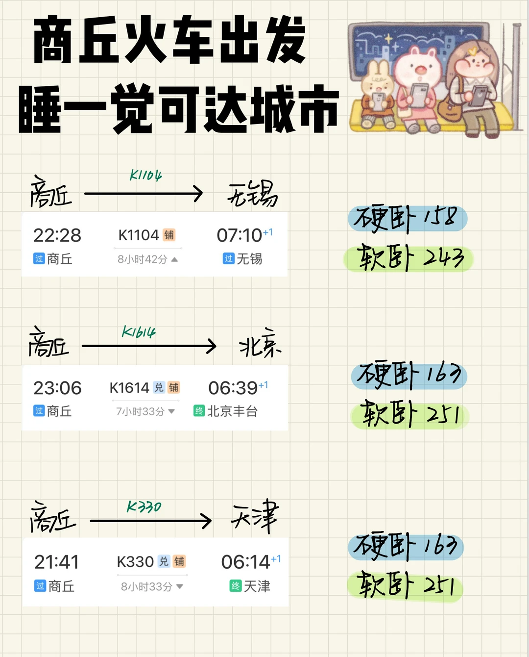 商丘🚄出发 卧铺一夜可达城市