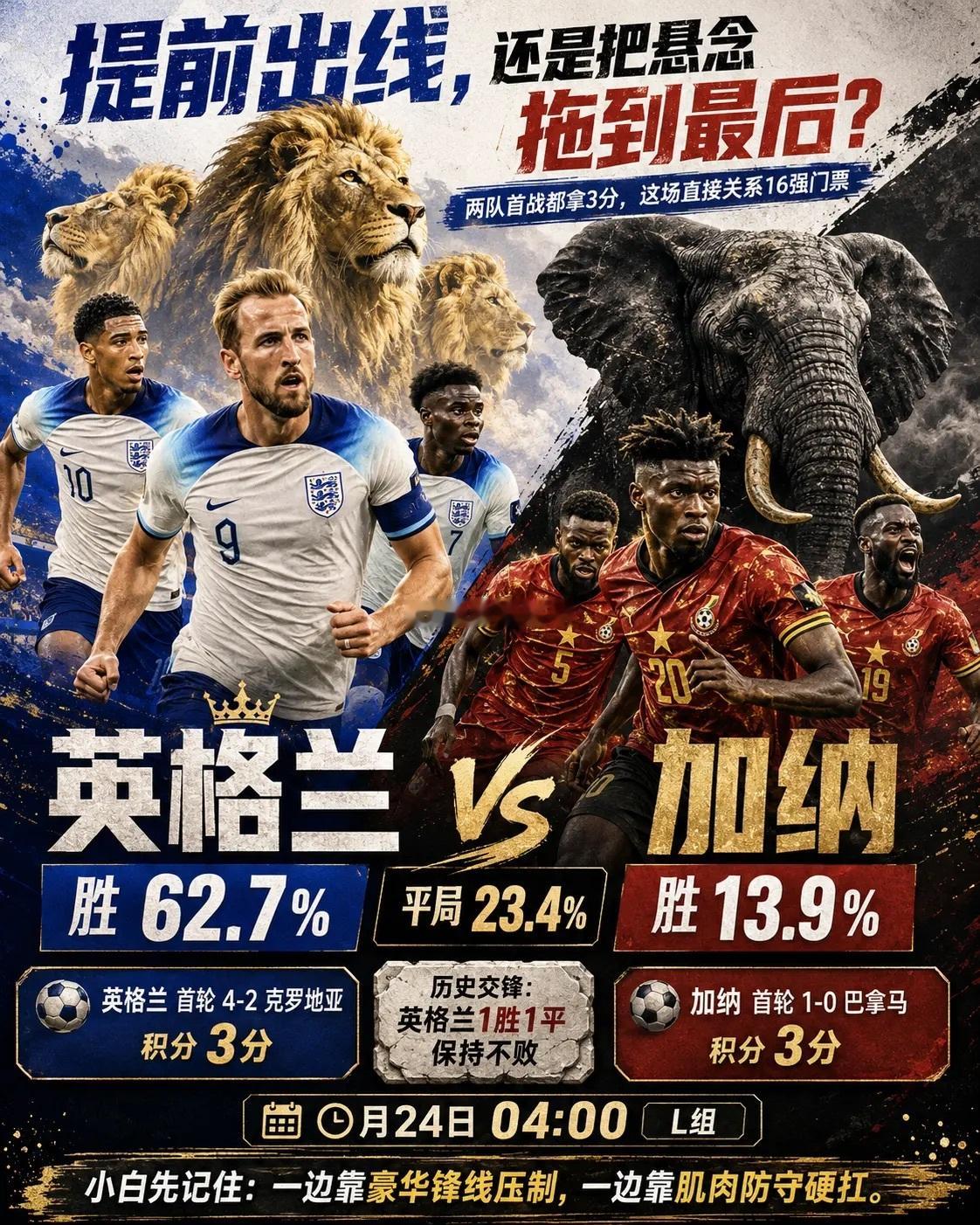 周二046：世界杯 英格兰vs加纳2026.6.24  凌晨4：00 ...