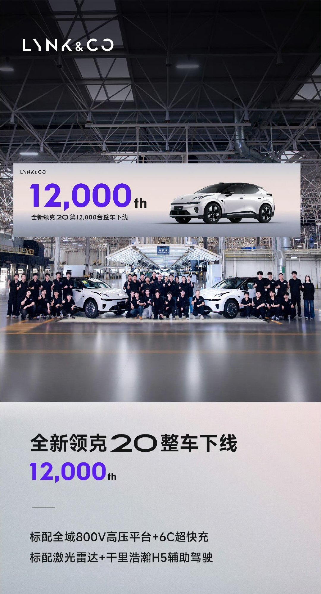 #全新领克20#上市后不声不响，还以为寄了[捂嘴哭]

结果下线12000台，超预期啊[doge]

#新能源大牛说# ​