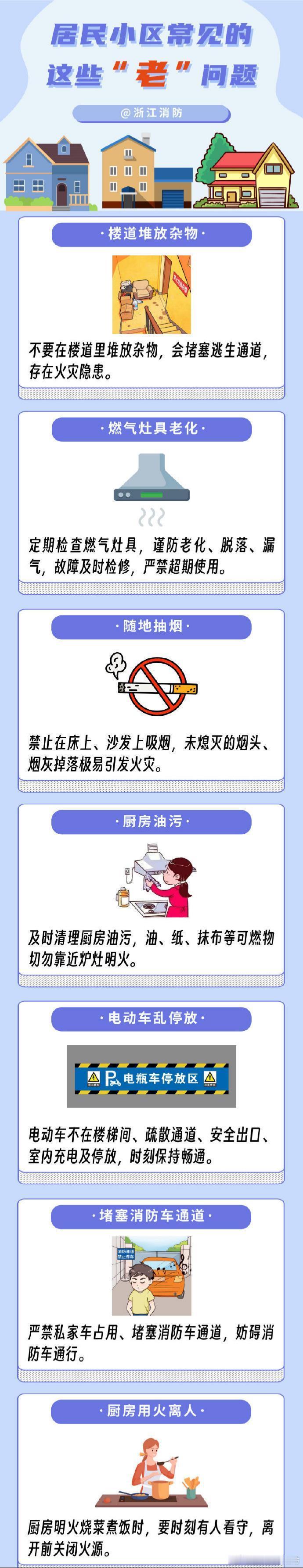 【居民小区常见的这些 “老” 问题】小区居住安全事关每家每户，这些潜藏身边的消防隐患千万别忽视，快看图学消防！ ​
