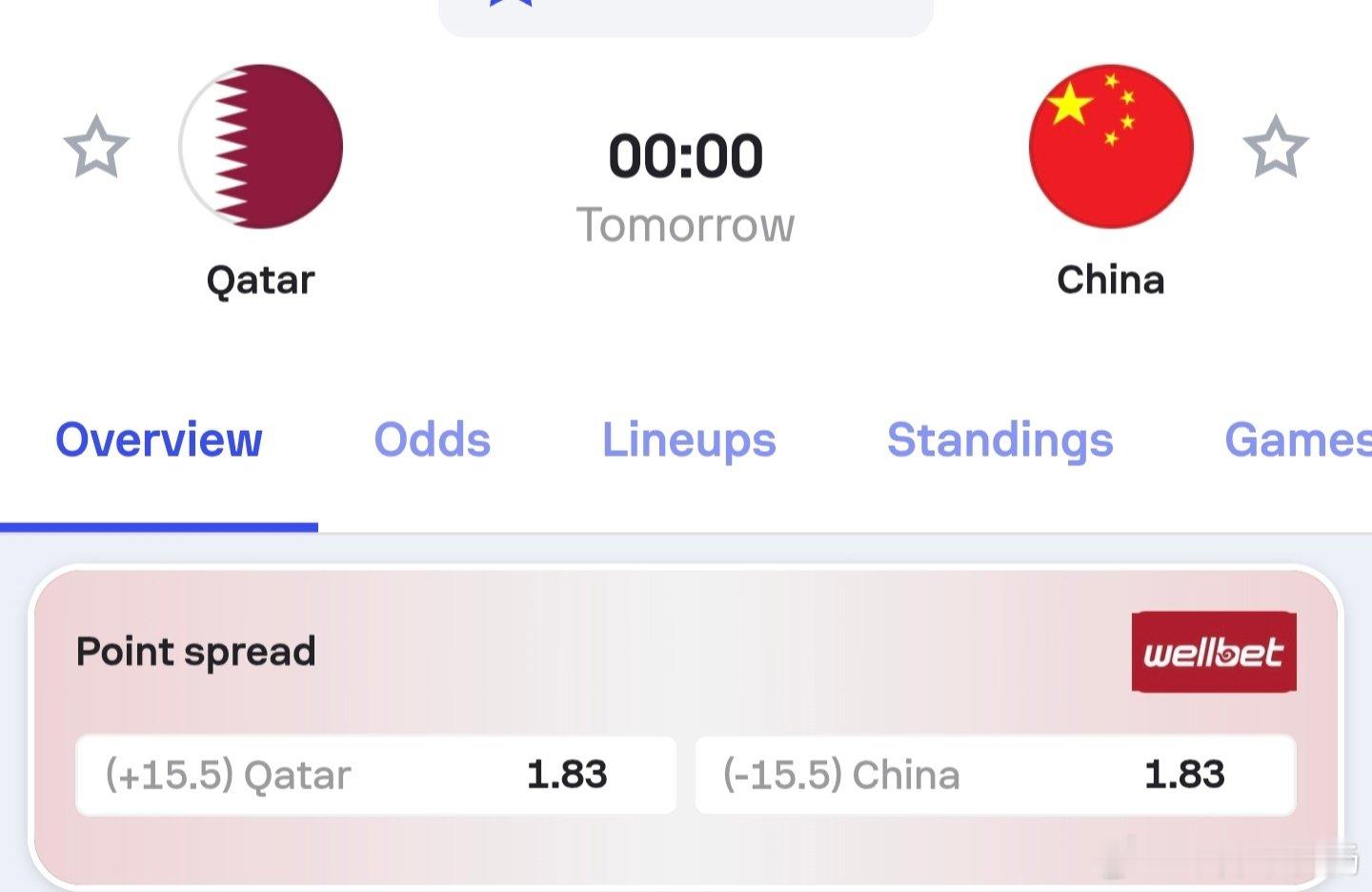 中国男篮和卡塔尔男篮历史上一共交锋4次，中国男篮保持全胜。13年亚洲杯...