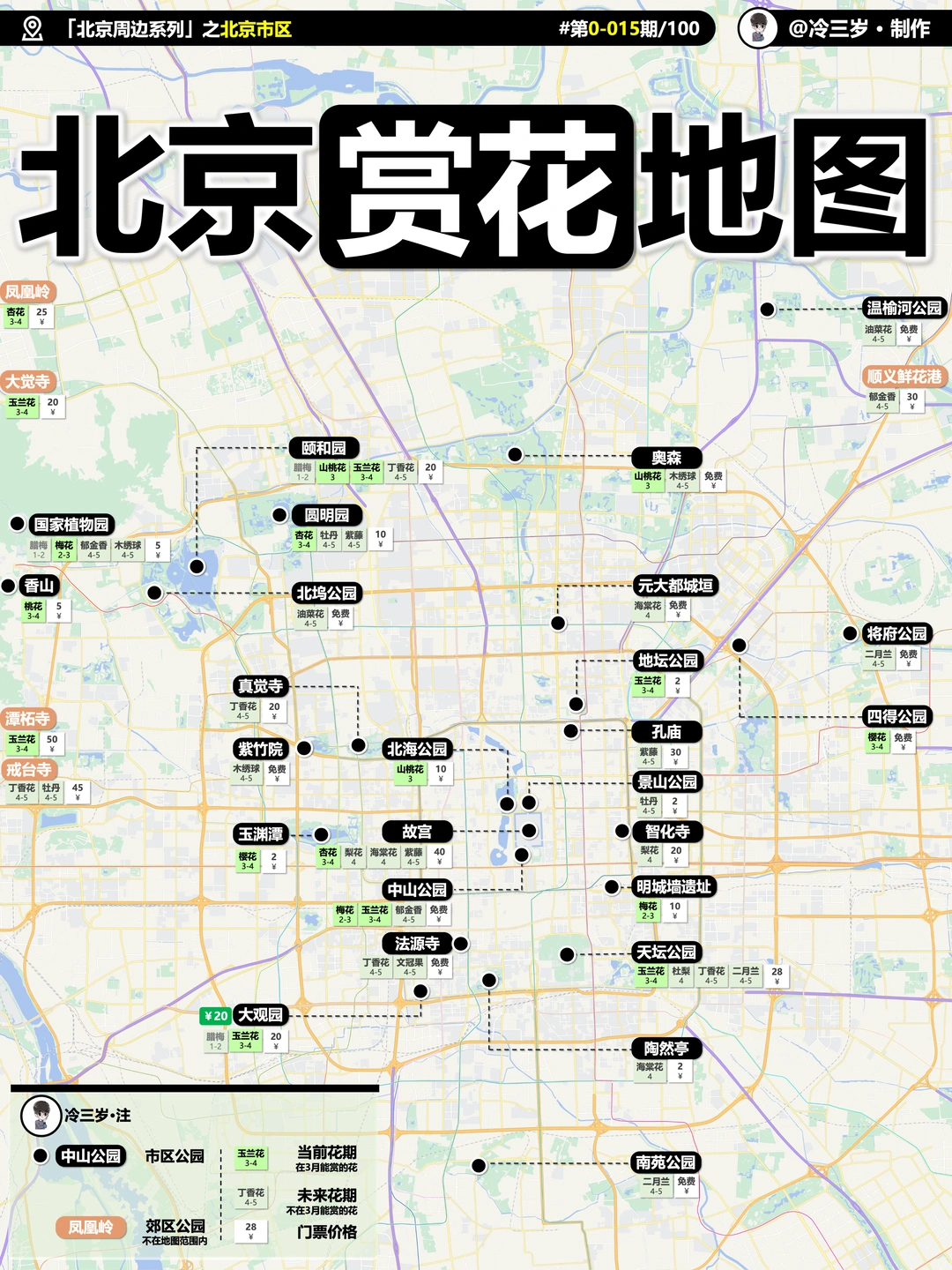 北京春天赏花开始了，准备刷新下攻略