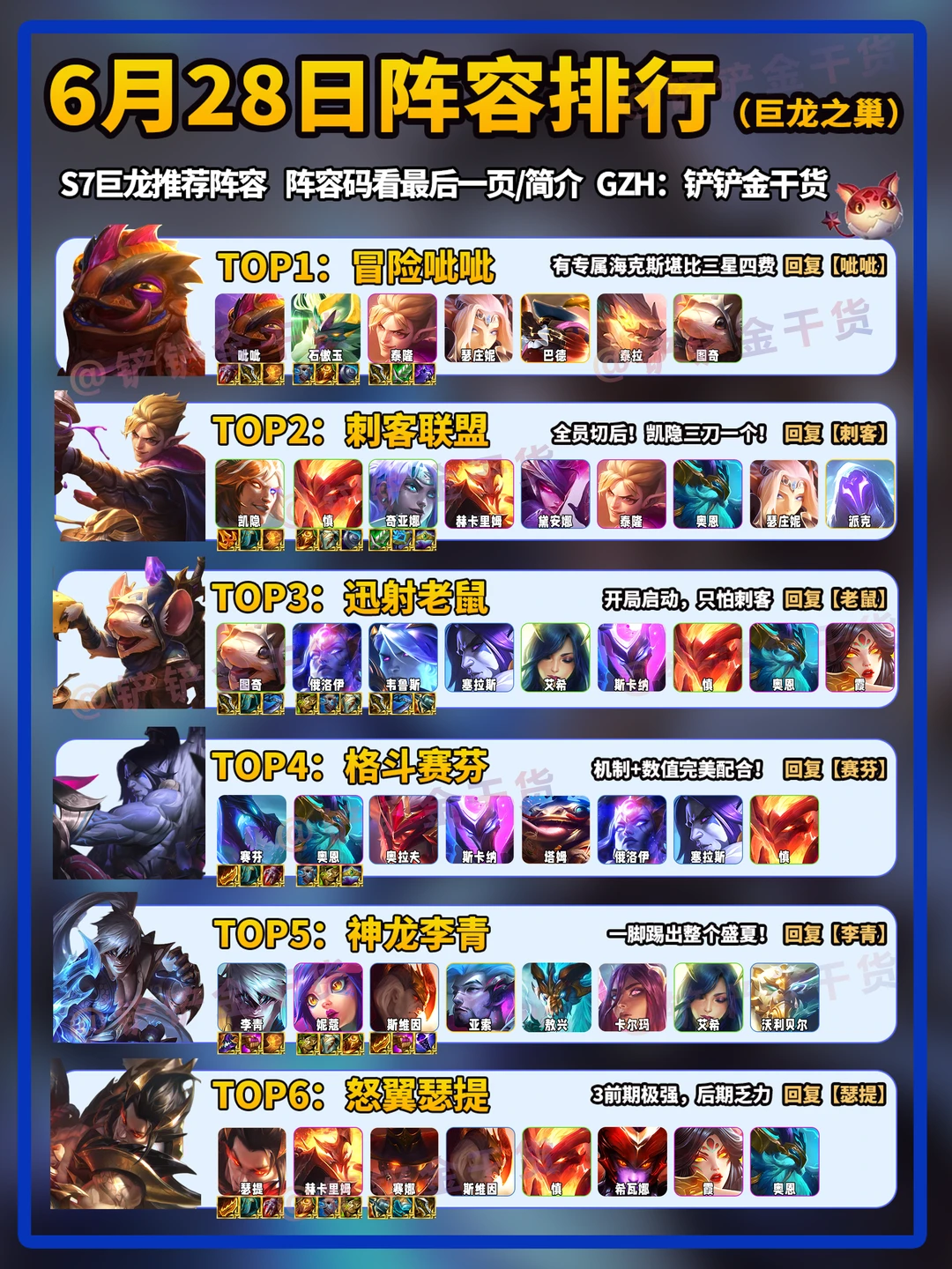 新手必看！巨龙6月28日上分阵容推荐！