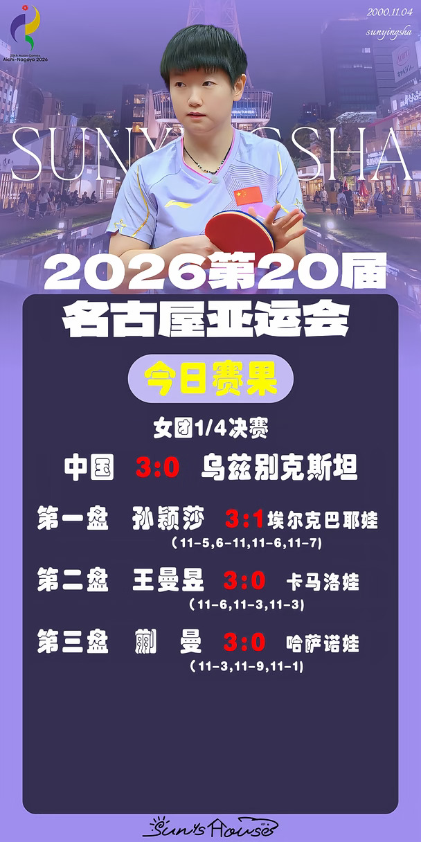 今日赛果