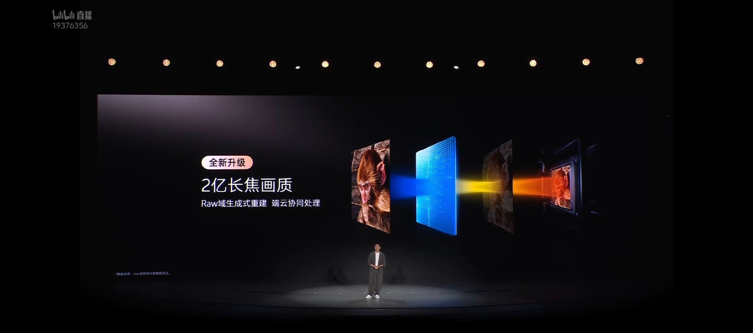 vivo X500 Pro Max主摄和长焦都支持CIPA7.0级防抖，搭载2亿APO长焦，支持400毫米增距镜 ​