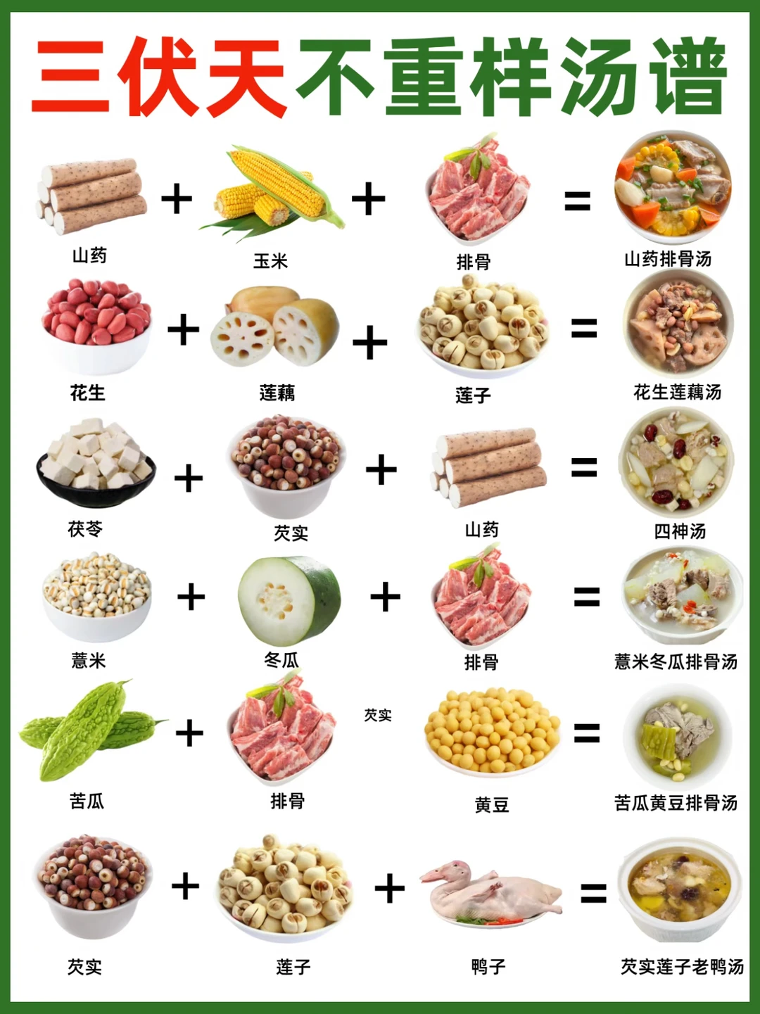 三伏天来了🔥6款适合夏天喝的汤煲起来😋