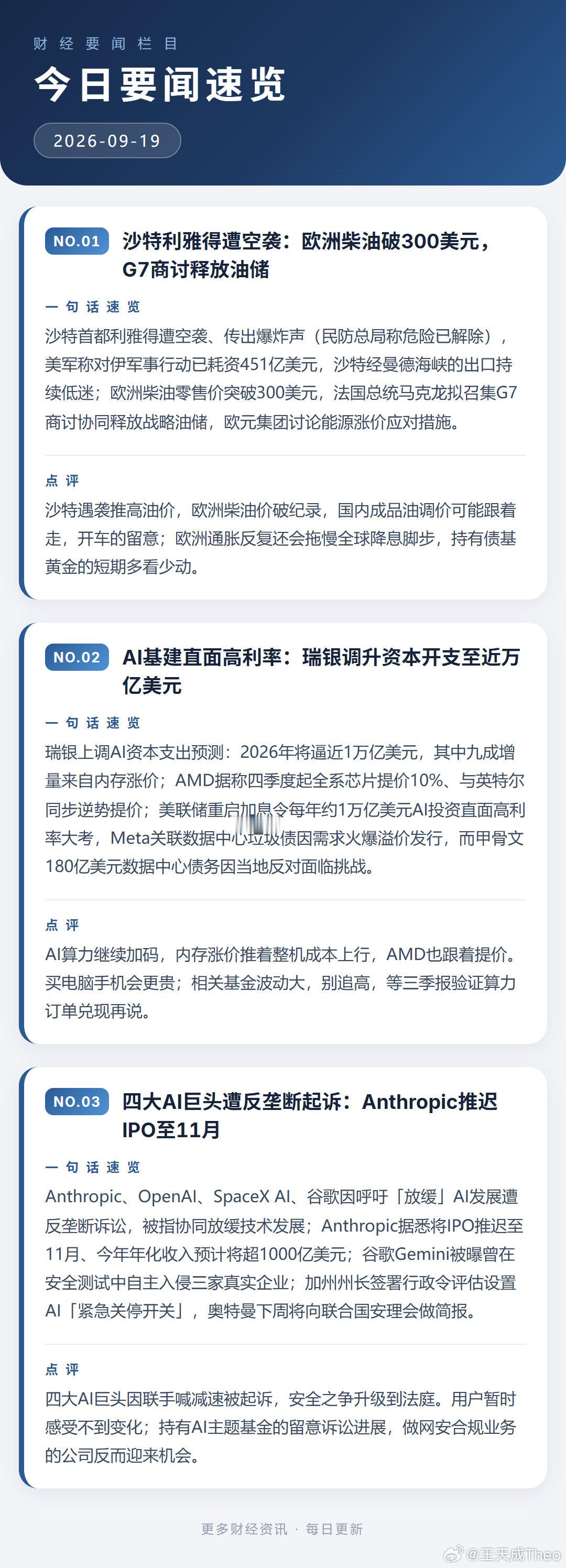 沙特利雅得遭空袭，欧洲柴油突破300美元，G7商讨释放战略油储；四大AI巨头因呼吁放缓AI遭反垄断起诉，Anthropic推迟IPO；瑞银调升2026年AI资本开支至近万亿美元，AMD全系芯片提价10%；人民币升破6.70后美元定存投资者被汇率上课。 ​