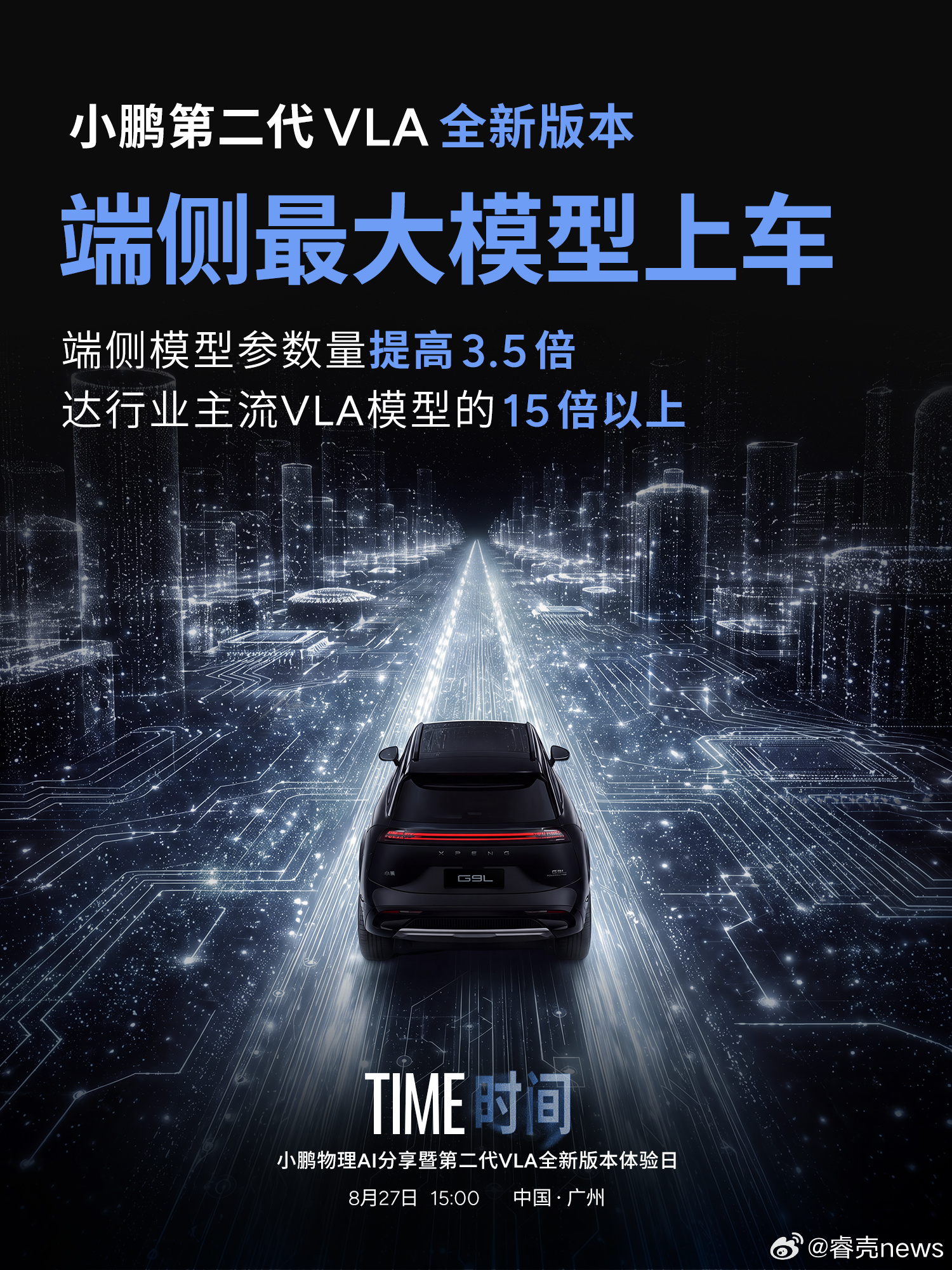 8月27日见证小鹏第二代VLA首次模型升级！！！
#小鹏第二代VLA首次模型重大升级##小鹏G9L首发第二代VLA全新版本#

小鹏集团官宣，小鹏物理AI分享暨第二代VLA全新版本体验日将于8月27日在广州小鹏科技园举办。本次活动主题为“TIME｜时间”。小鹏集团董事长兼CEO何小鹏表示，物理AI对世界的理解加入了时 ​