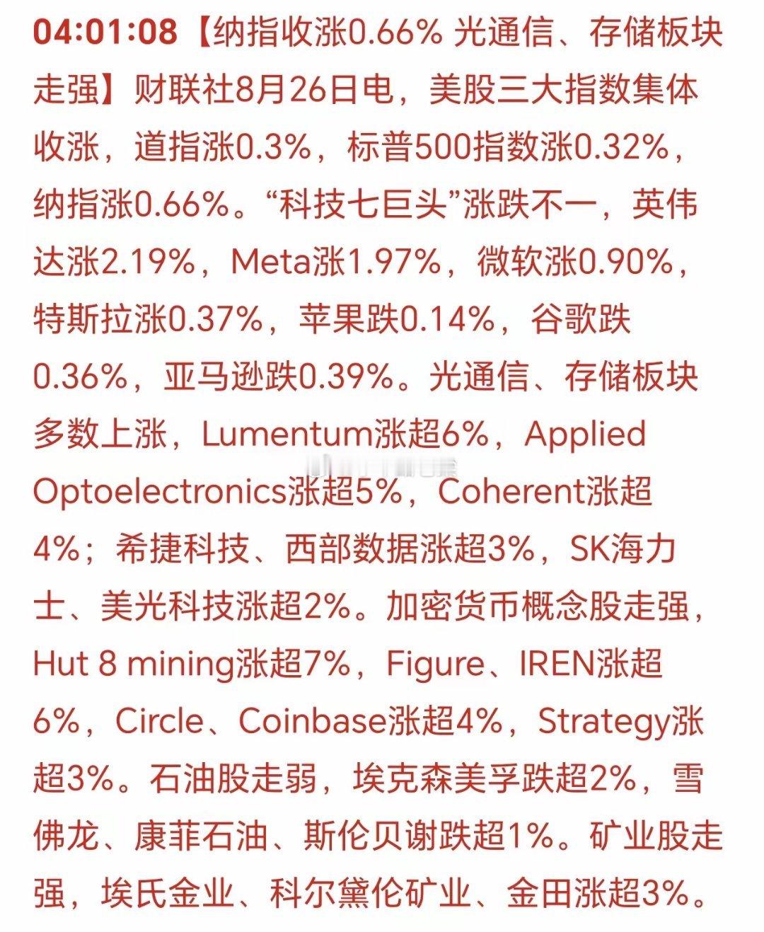 隔夜美股收盘复盘：三大指数全线收涨，存储光通信强势反弹，英特尔终结7连跌
 
周二美股高开高走，三大指数集体收红。纳指收涨0.66%，标普500上涨0.32%，道指上涨0.30%，纳指100收涨0.64%，超3490只个股上涨，市场赚钱效应扩散。
 
板块方面，存储、光通信板块迎来明显修复。费城半导体指数收涨1.44%： ​